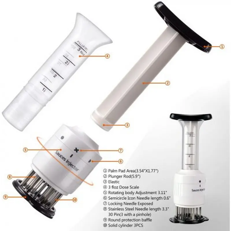 2-in-1 Meat Tenderizer & Marinade Sauce Injector - Image 3